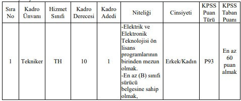 2 belediye KPSS 60 puanla düz memur ve tekniker alacak - Resim : 2