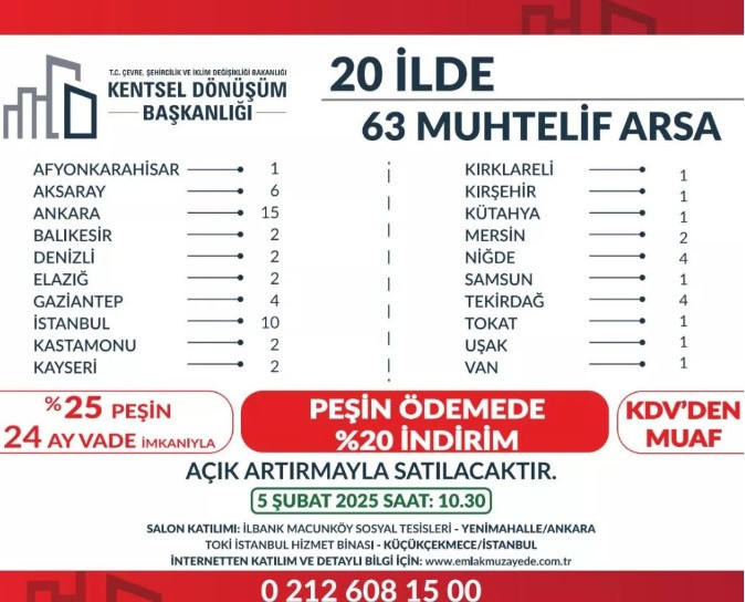 Kentsel Dönüşüm Başkanlığı Ankara'da 24 ay taksitle arsa satıyor!