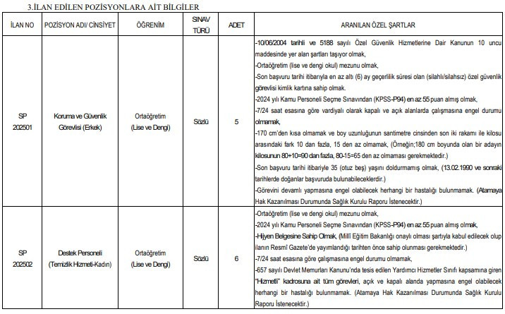 KPSS 55 ve 60 puanla üniversitelere sözleşmeli personel alınıyor: İşte şartlar - Resim : 2