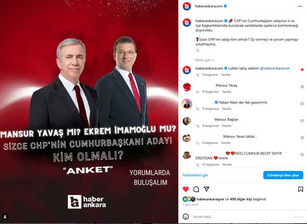 3500 kişi oy kullandı! Haber Ankara'nın CHP'nin Cumhurbaşkanı adayı kim olmalı anketi sonuçlandı