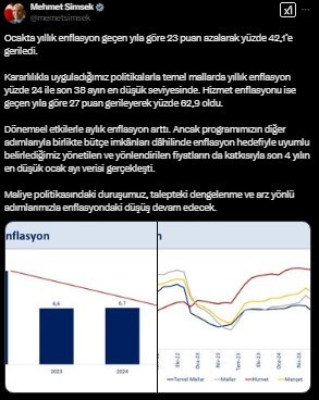 Mehmet Şimşek ocak ayı enflasyon rakamlarını değerlendirdi