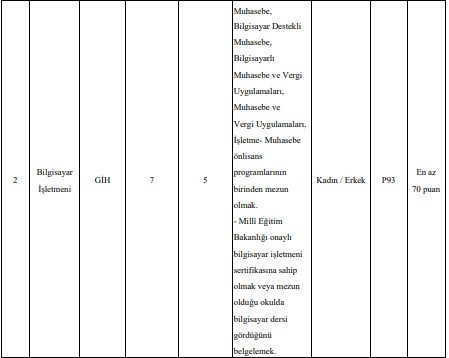 2 belediyeden KPSS puanıyla memur alım duyurusu - Resim : 3