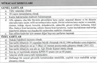 5 kurumdan daimi işçi alım ilanları: Başvurular ne zaman? - Resim : 3