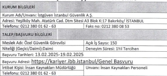 Kamu kurumuna sınavsız kadın erkek 150 özel güvenlik görevlisi alınacak