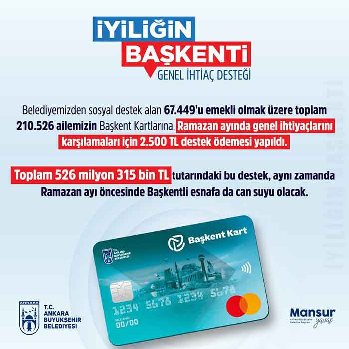 Mansur Yavaş 210 bin aileye 2.500 TL Ramazan yardımı yapıldığını açıkladı