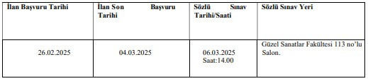 3 üniversiteye sözleşmeli personel alımı: 147 kişi alınacak