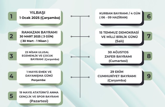 Ramazan bayramı bu sene ne zaman başlıyor, bitiyor, kaç gün tatil olacak?