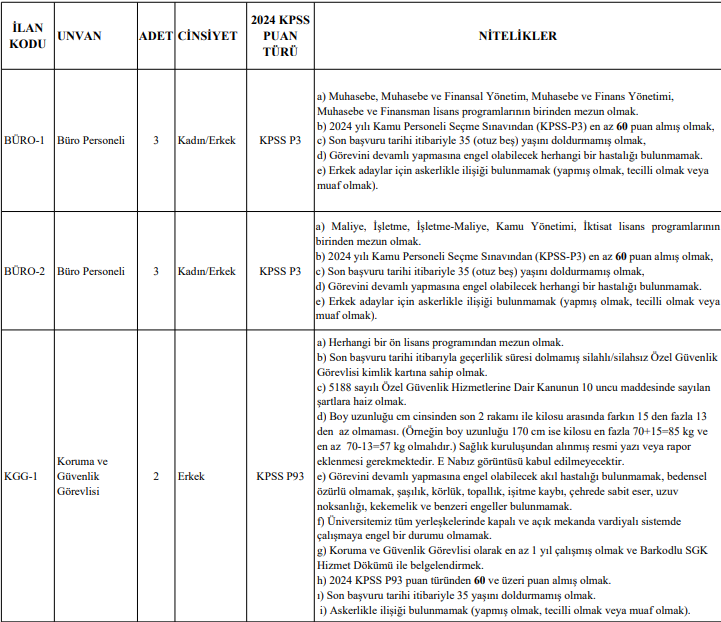 3 devlet üniversitesine KPSS'li KPSS'siz personeller alınacak - Resim : 2