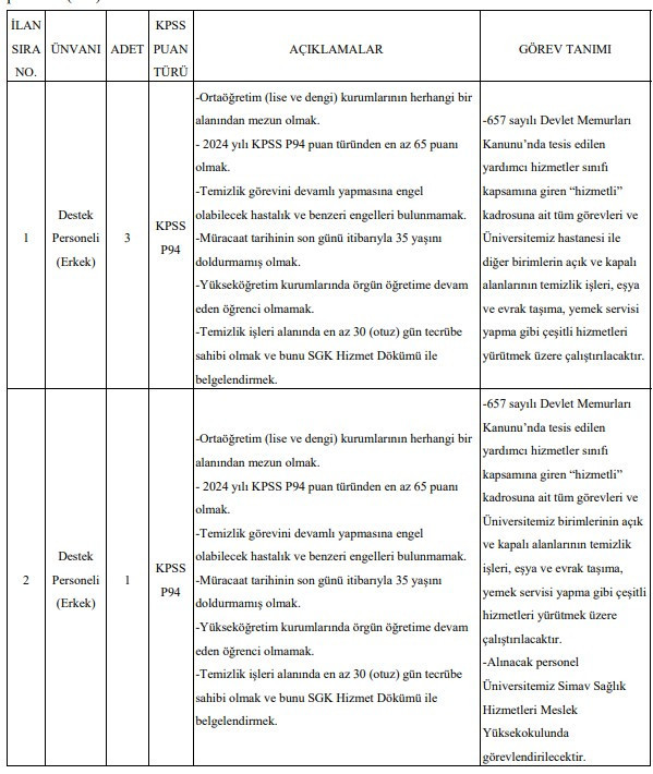 Devlet üniversitesi ve belediye KPSS 60 65 puanla kamu personeli alıyor - Resim : 3