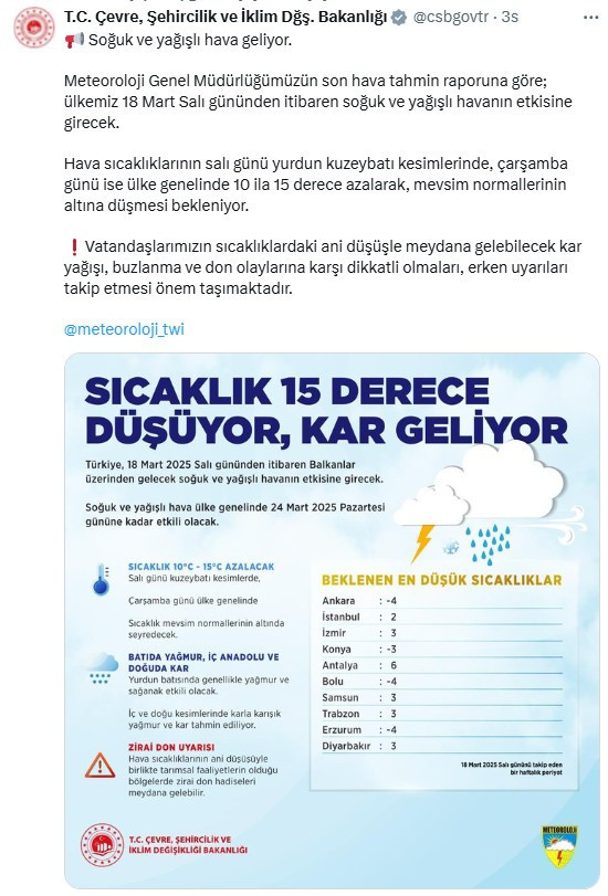 Meteoroloji Genel Müdürlüğü'nden 18 Mart uyarısı: Kar, yağmur ve sağanak geliyor