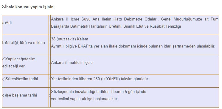 Susuzluk kapıda! ASKİ'den yeni tedbir Ankara'daki tüm barajlarda yapılacak