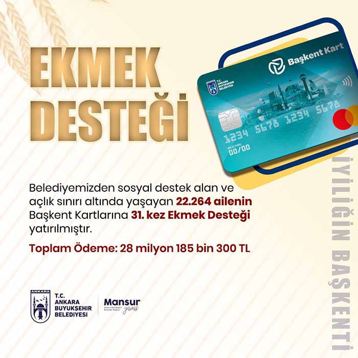 ABB'den 22.264 aileye ekmek desteği ödemesi yapıldı!