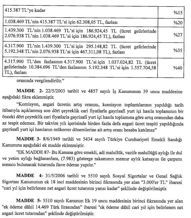 Emeklilere bayram önü 8 bin TL ek ödeme TBMM'de! 4A, 4B, 4C tüm emekliler alabilecek