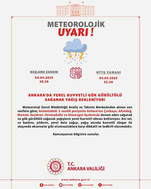 Ankara Valiliği'nden kuvvetli sağanak yağış uyarısı yapıldı