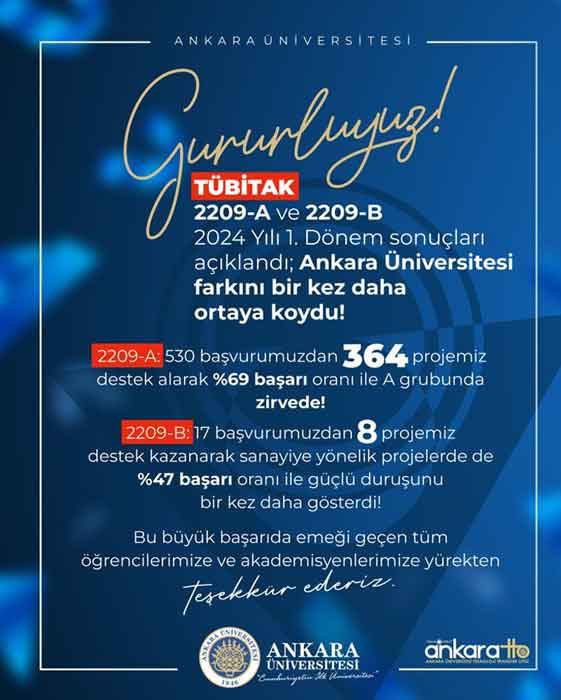 Ankara Üniversitesi'nden büyük başarı! TÜBİTAK sonuçları açıklandı