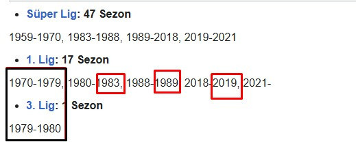 Gençlerbirliği 4. defa aynı mutluluğu yaşamaya hazırlanıyor