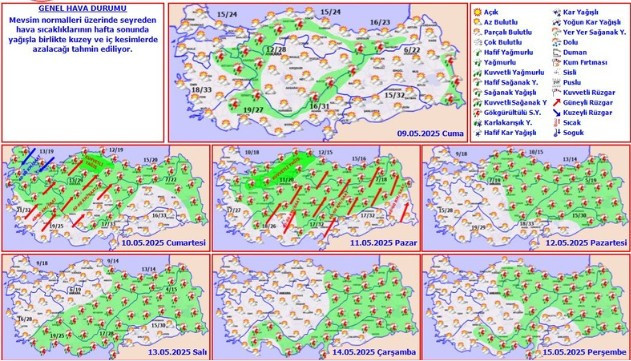 Meteoroloji, Ankara'nın önümüzdeki hafta yağış alacağı günleri açıkladı