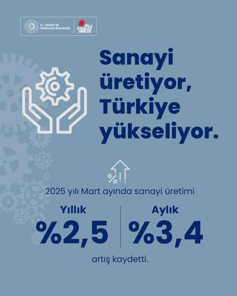 Bakan Kacır'dan sanayicilere tam destek açıklaması