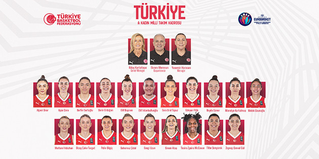 A Kadın Milli Takımımız toplanıyor