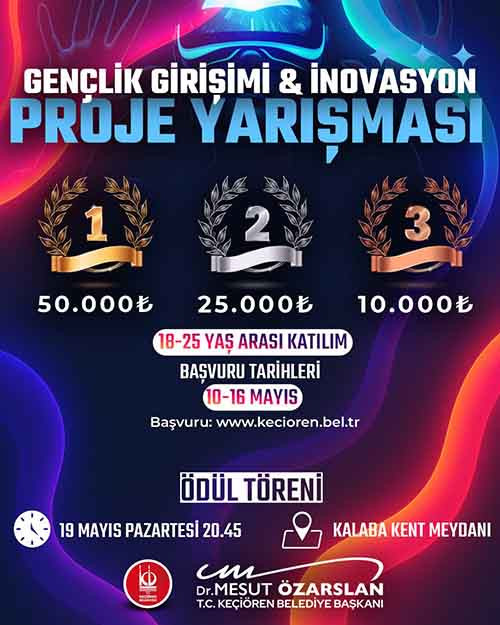 Keçiören Belediyesi'nden 19 Mayıs için ödüllü yarışma etkinlikleri - Resim : 3