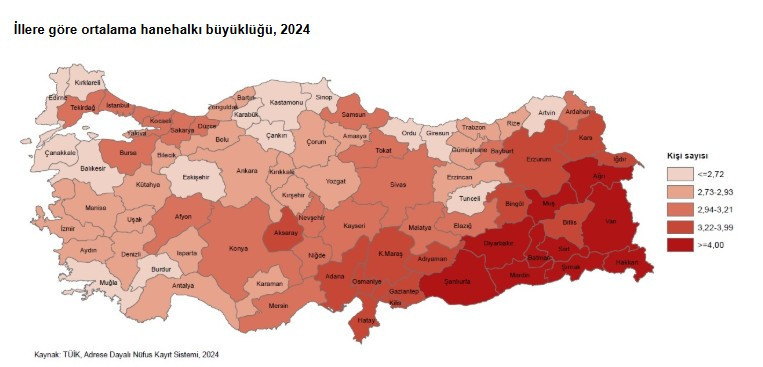 Ankara'da ortalama hanehalkı büyüklüğü 2,89 oldu!