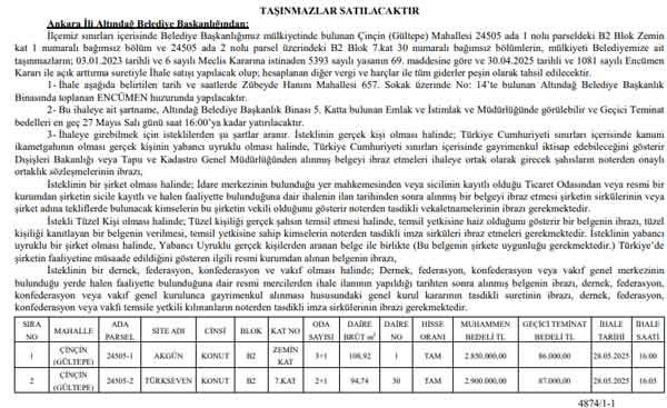 Altındağ Belediyesi'nden satılık 3+1 ve 2+1 daire! Konut satış ihalesi düzenlenecek