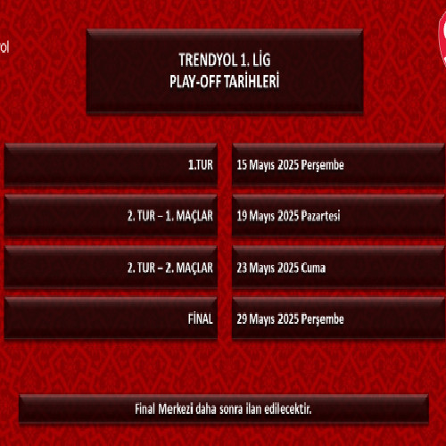 1. lig play-off maçları ne zaman başlıyor, nerede oynanacak?