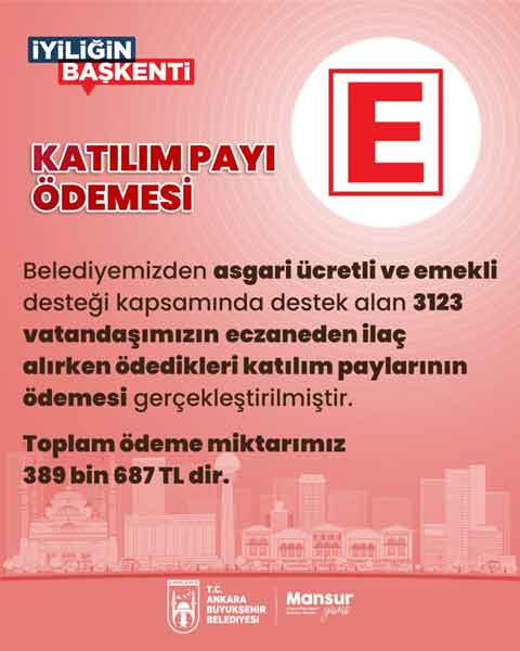 ABB'den emekli ve asgari ücretlilere eczane desteği: 396.687 TL ödeme!