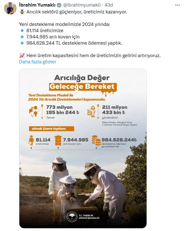 Geçen yıl arıcılara 900 milyon TL'den fazla destek ödemesi yapıldı