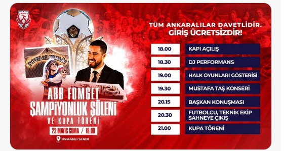 Şampiyon ABB Fomget kupasına kavuşuyor