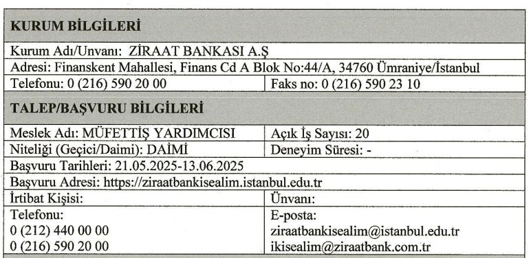 Ziraat Bankası KPSS şartsız 565 personel alıyor: Şartlar ve kadro dağılımı