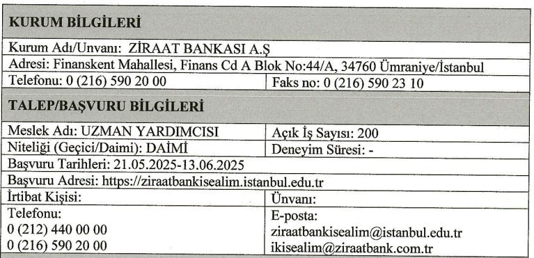 Ziraat Bankası KPSS şartsız 565 personel alıyor: Şartlar ve kadro dağılımı - Resim : 2