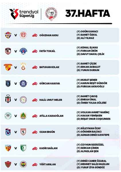 Süper Lig'de 37. hafta maçlarını yönetecek hakemler açıklandı