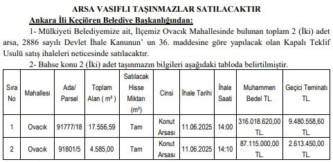 Keçiören Belediyesi konut imarlı arsa satış ihalesi düzenleyecek!