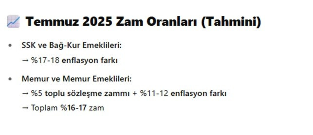 6 aylık enflasyon beklentisi 2025! Temmuz emekli ve memur zammı tahmini ile zamlı maaş tablosu - Resim : 2