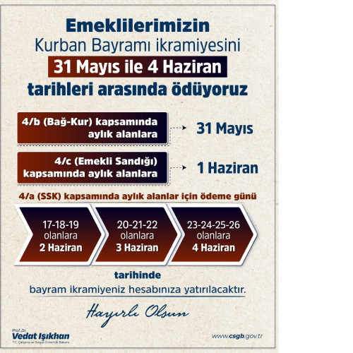 Bakan Işıkhan Emeklilerin ikramiyelerinin ne zaman yatırılacağını açıkladı