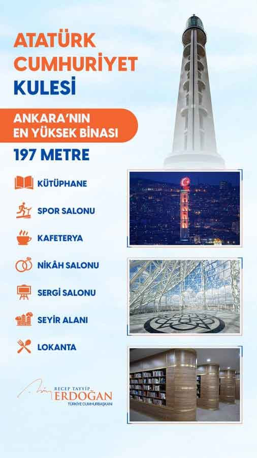 Yapımı 21 sene sürdü! Ankara'nın en yüksek binası Atakule değil burası tam 197 metre