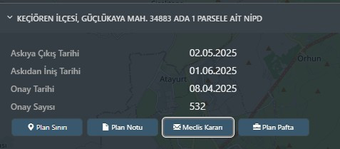Çankaya, Keçiören, Etimesgut, Pursaklar, Gölbaşı! ABB'den imar planı değişikliği - Resim : 4