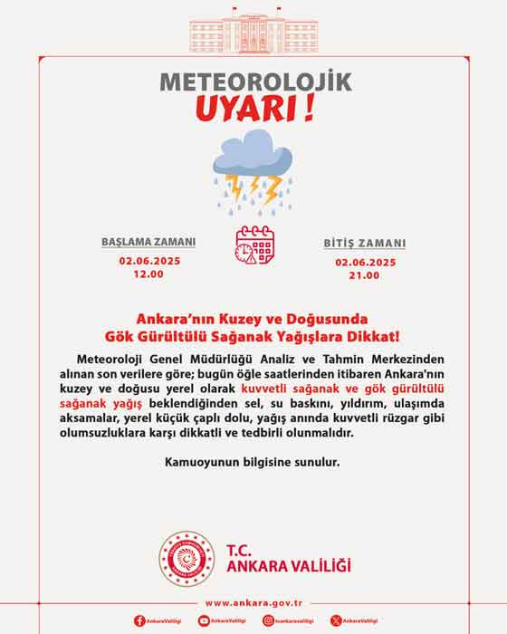 Ankara Bölge Tahmin ve Erken Uyarı Merkezi'nden meteorolojik uyarı! Sel, yıldırım, dolu saat verildi