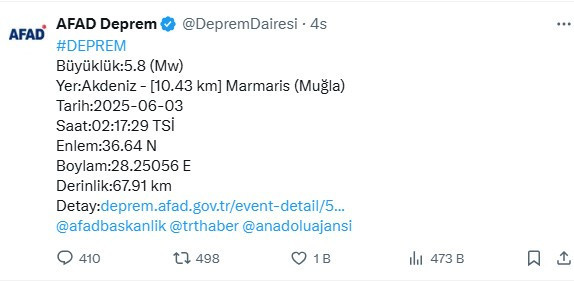 Muğla'da 5.8 şiddetinde deprem 5 ili salladı: 1 ölü, 34 yaralı!