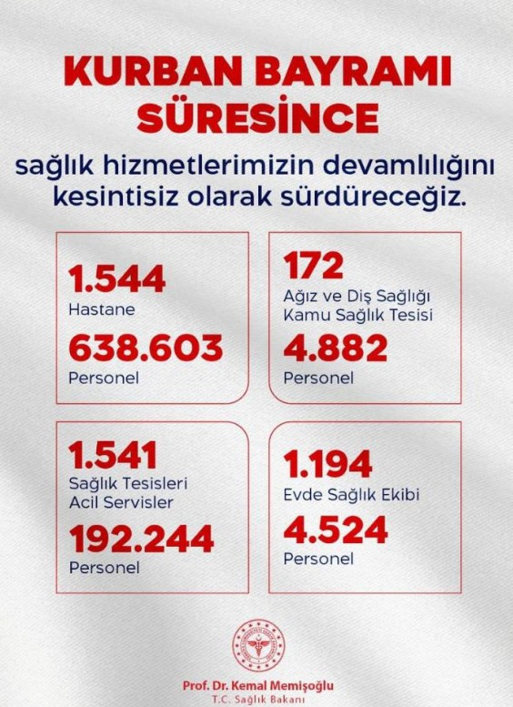 Bakan Memişoğlu, bayram boyunca 24 saat esasına göre çalışılacağını belirtti