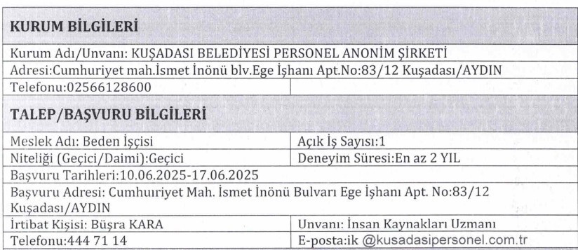 2 belediyeye sınavsız işçi alınıyor: Başvurular bayramdan sonra başlıyor - Resim : 2