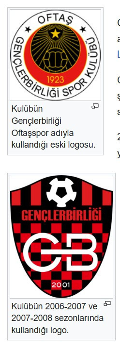 Süper Lig'de 2 tane Gençlerbirliği'nin olduğu unutulmaz dönem! Bir dönem logoları bile aynıydı - Resim : 2