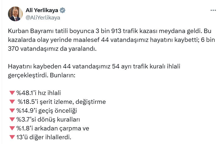 İçişleri Bakanı Ali Yerlikaya trafik kazalarında bayram bilançosunu açıkladı
