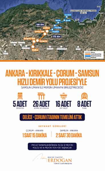 Cumhurbaşkanı Erdoğan'dan Ankara'ya yeni ulaşım projeleri açıklaması