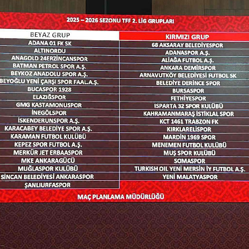 Türk futbolunun ünlü kardeşleri ayrı gruplarda yarışacak