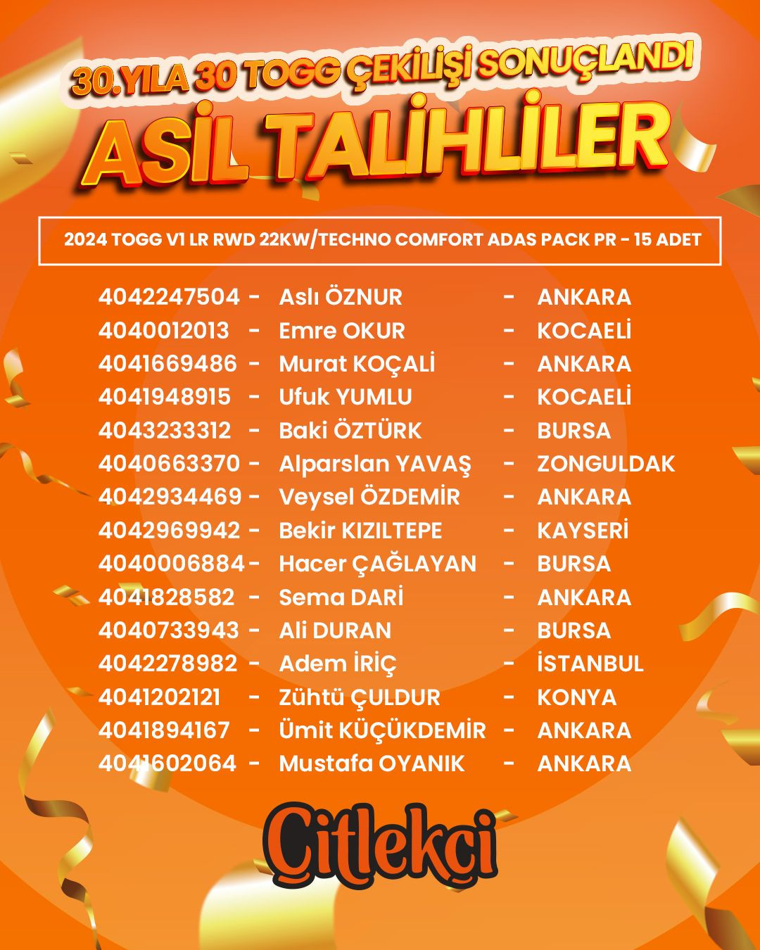 Ankara’da Düzenlenen Çekilişle Çitlekçi, 30 TOGG Talihlisini Açıkladı - Resim : 4