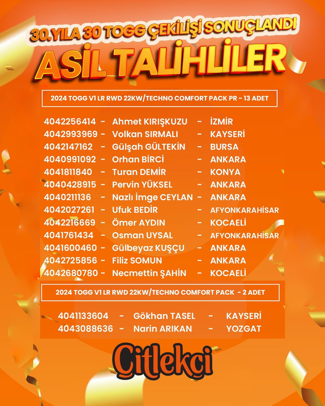 Ankara’da Düzenlenen Çekilişle Çitlekçi, 30 TOGG Talihlisini Açıkladı - Resim : 3