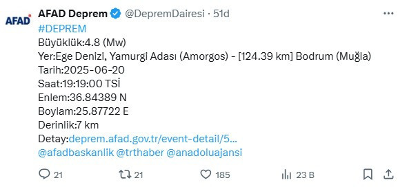 Ege Denizi depremle sarsıldı! Bodrum, İzmir, Aydın deprem nerede oldu son dakika?