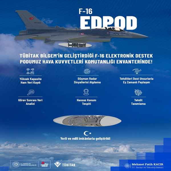 Güzel haber duyuruldu: F-16 EDPOD testleri başarıyla geçti, envantere girdi!
